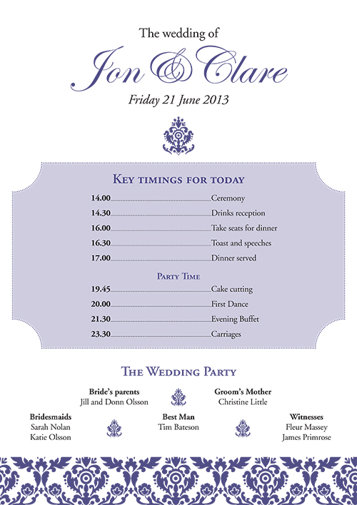 Key timings Poster Key timings Poster